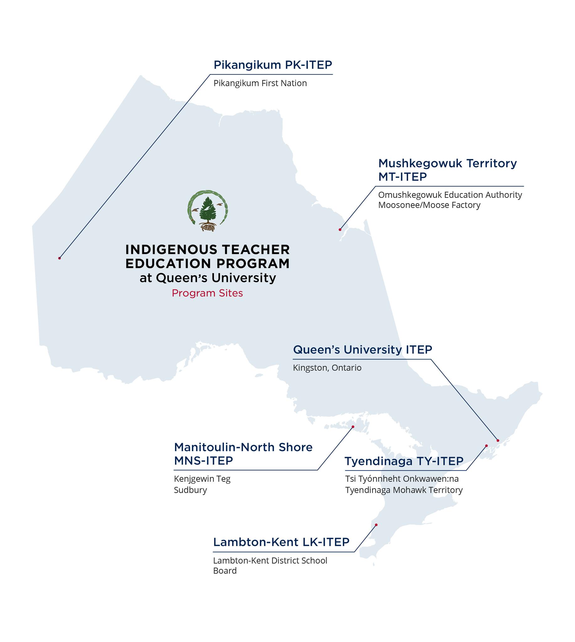 Map of Ontario showing community-based ITEP sites