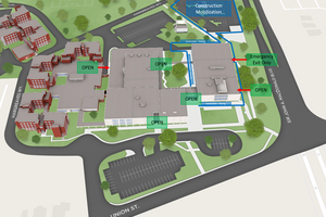 An image showing what entrances are open and what entrances are not. 