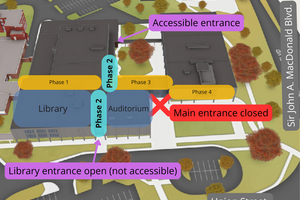 A map of construction work