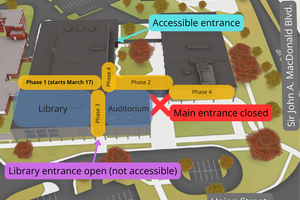 A map of the different phases of student street construction