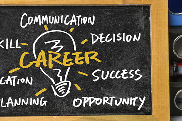 a chalkboard with career growth skills written on it