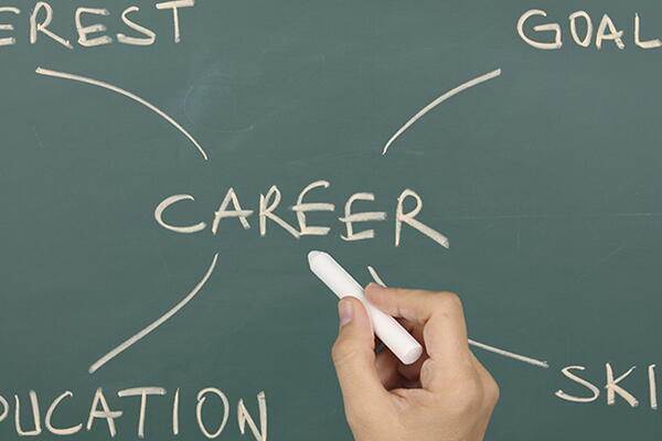 a chalkboard with career growth skills written on it