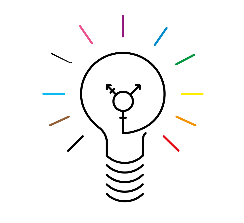 A lightbulb with rainbow beams of light coming off of it with gender symbols in the middle 